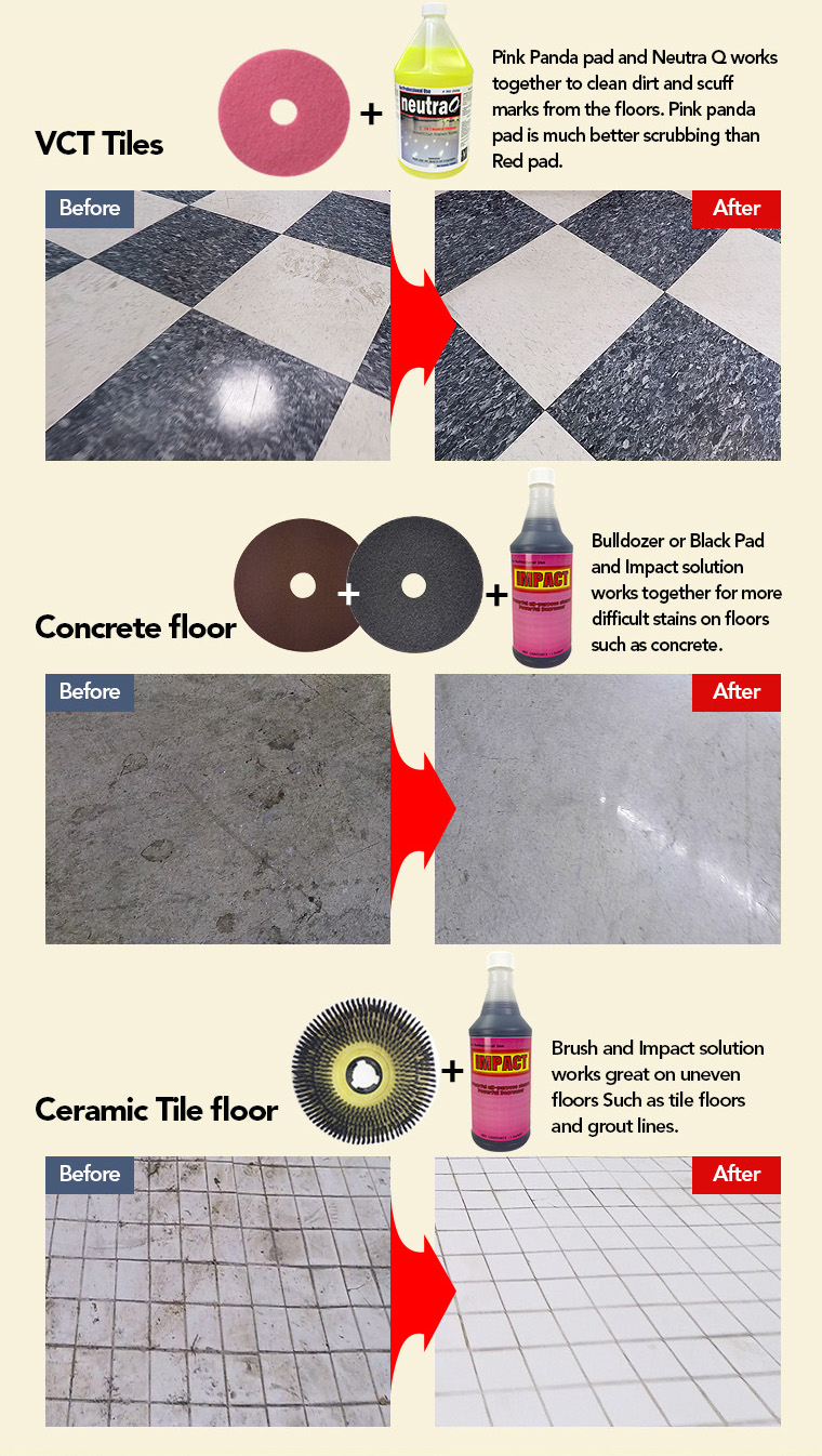 VCT Tiles, Concrete floor, Ceramic Tile floor, ink Panda pad and Neutra Q, Bulldozer or Black Pad, Brush and Impact solution.